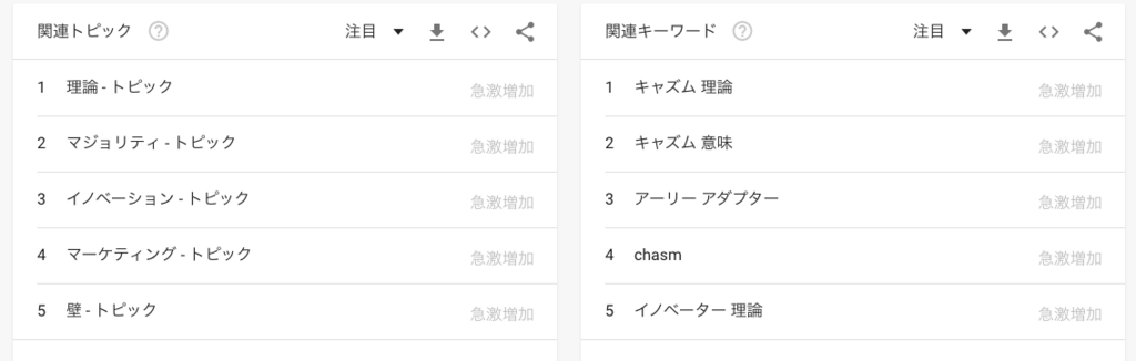 f:id:chigau-mikata:20180706134708p:plain