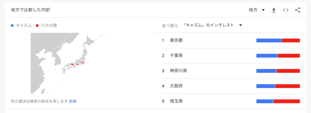 f:id:chigau-mikata:20180706140059p:plain