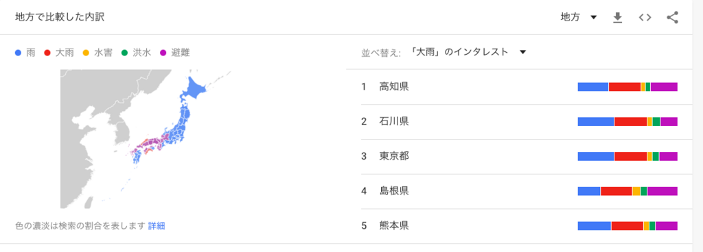 f:id:chigau-mikata:20180710123237p:plain