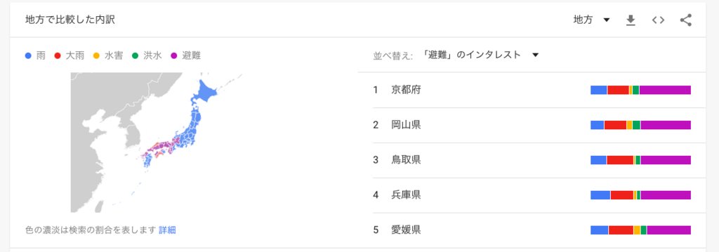 f:id:chigau-mikata:20180710123339p:plain