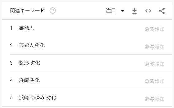 f:id:chigau-mikata:20180713115154p:plain f:id:chigau-mikata:20180713115154p:plain