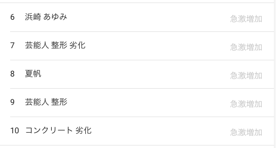 f:id:chigau-mikata:20180713115159p:plain f:id:chigau-mikata:20180713115159p:plain