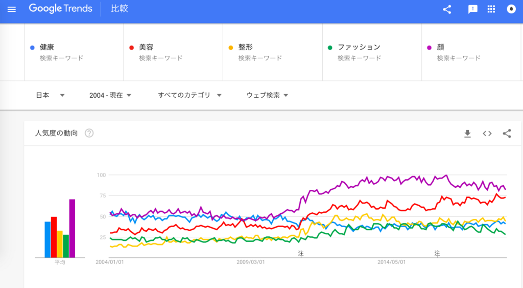 f:id:chigau-mikata:20180713115958p:plain f:id:chigau-mikata:20180713115958p:plain