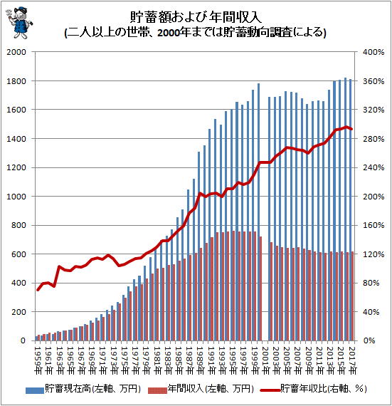 f:id:chigau-mikata:20180717122617g:plain f:id:chigau-mikata:20180717122617g:plain