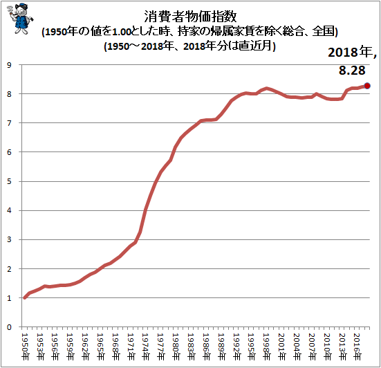 f:id:chigau-mikata:20180717122916g:plain f:id:chigau-mikata:20180717122916g:plain