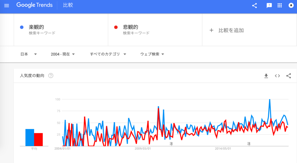 f:id:chigau-mikata:20180730162412p:plain f:id:chigau-mikata:20180730162412p:plain