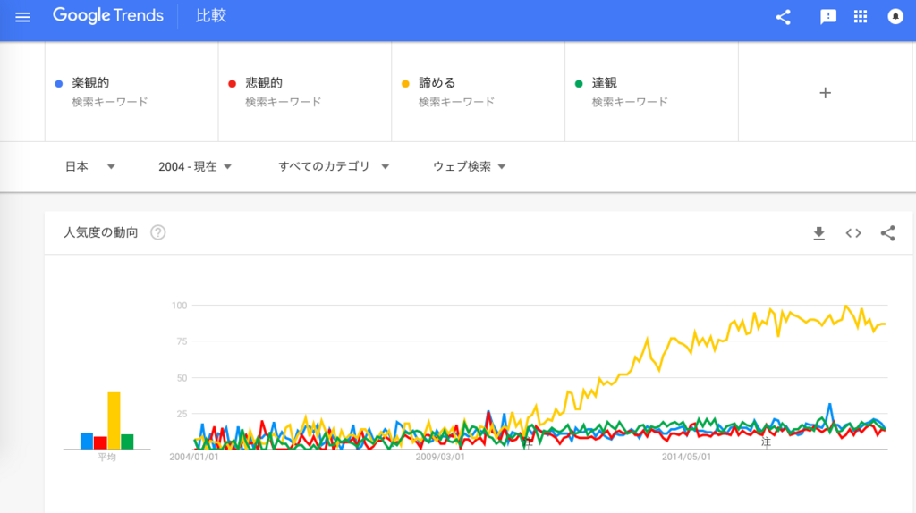 f:id:chigau-mikata:20180730162628p:plain f:id:chigau-mikata:20180730162628p:plain