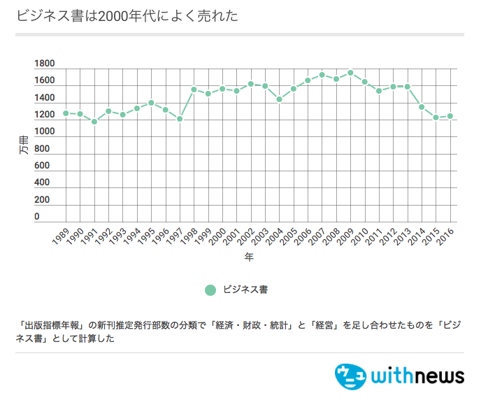f:id:chigau-mikata:20180802142822p:plain f:id:chigau-mikata:20180802142822p:plain
