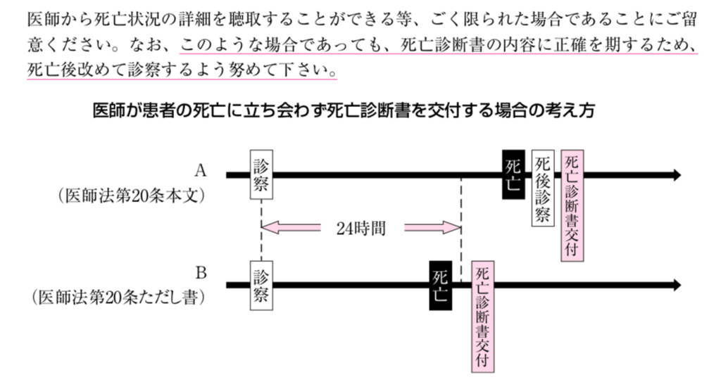 f:id:chigau-mikata:20180806144244p:plain f:id:chigau-mikata:20180806144244p:plain