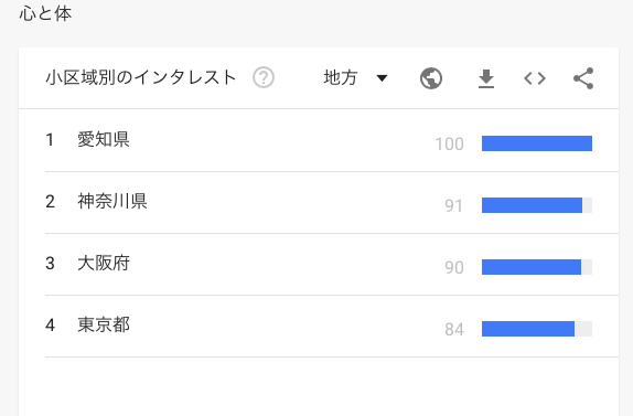 f:id:chigau-mikata:20180815120102p:plain f:id:chigau-mikata:20180815120102p:plain