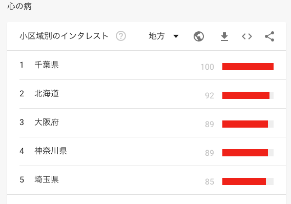 f:id:chigau-mikata:20180815120113p:plain f:id:chigau-mikata:20180815120113p:plain