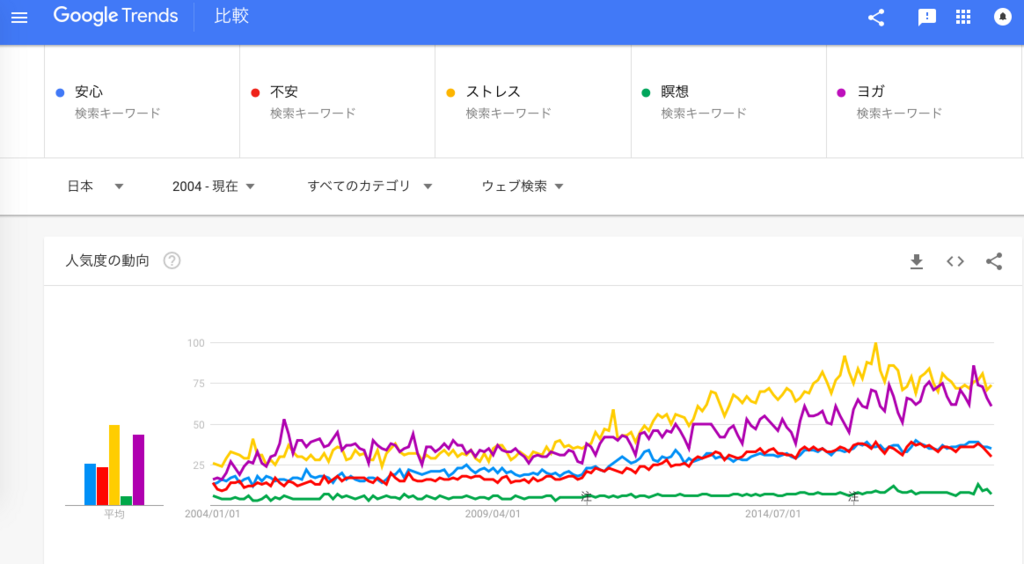 f:id:chigau-mikata:20180815120255p:plain f:id:chigau-mikata:20180815120255p:plain