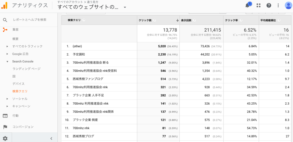 f:id:chigau-mikata:20181011104905p:plain f:id:chigau-mikata:20181011104905p:plain