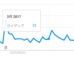 f:id:chigau-mikata:20181117104111p:plain