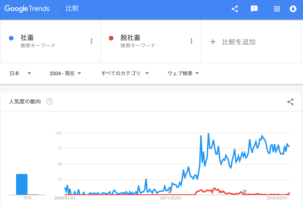 f:id:chigau-mikata:20190111155820j:plain