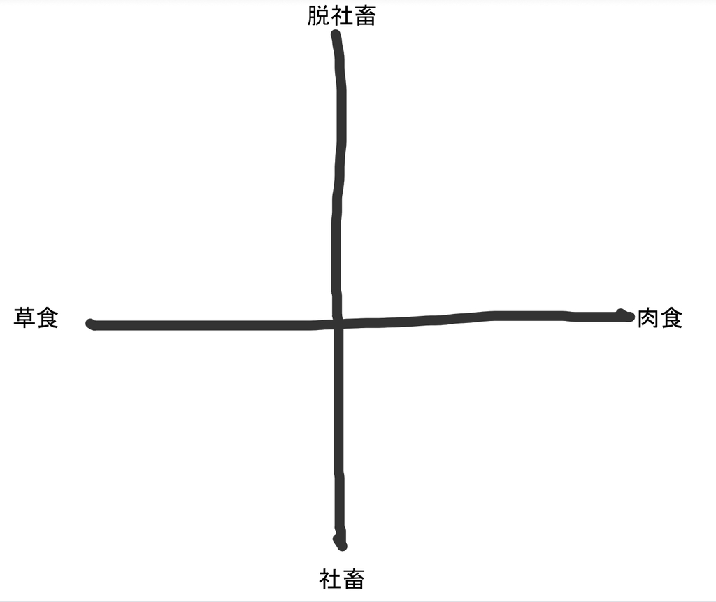 f:id:chigau-mikata:20190111155903j:plain