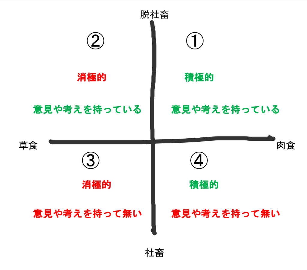 f:id:chigau-mikata:20190111160011j:plain