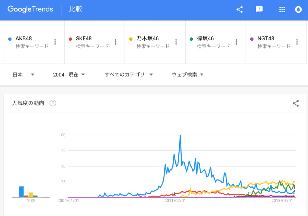 f:id:chigau-mikata:20190122222113j:plain f:id:chigau-mikata:20190122222113j:plain