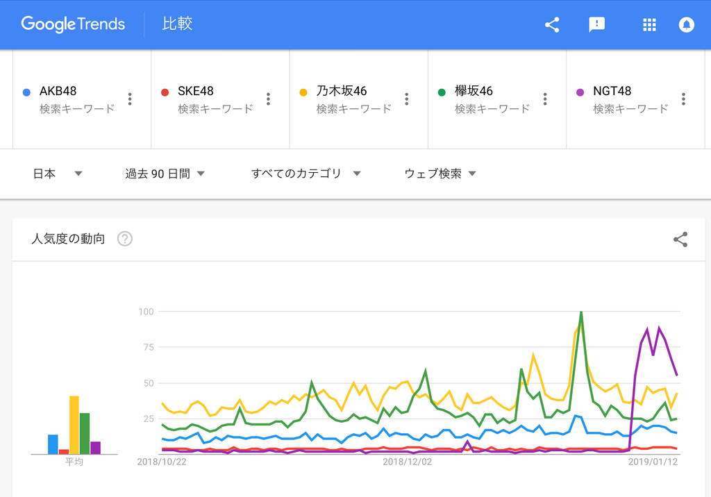 f:id:chigau-mikata:20190122222213j:plain f:id:chigau-mikata:20190122222213j:plain
