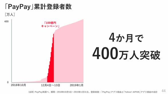 f:id:chigau-mikata:20190216113301j:plain