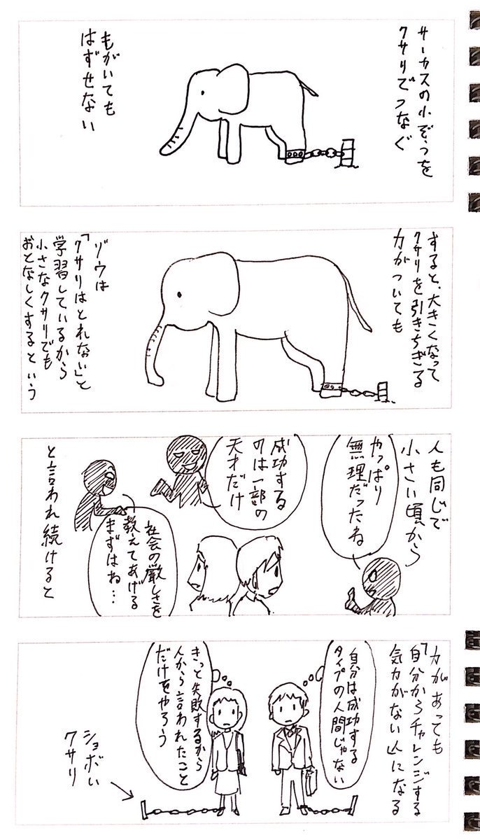 サーカスの象