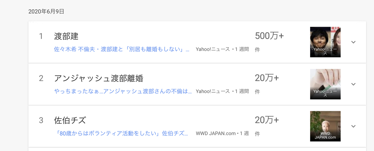 f:id:chigau-mikata:20200626110531j:plain