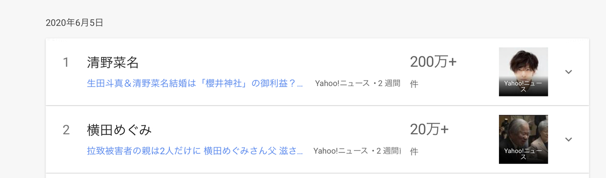 f:id:chigau-mikata:20200626110645j:plain