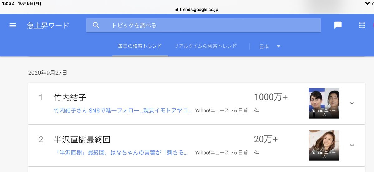 GoogleTrends急上昇ワード　竹内結子