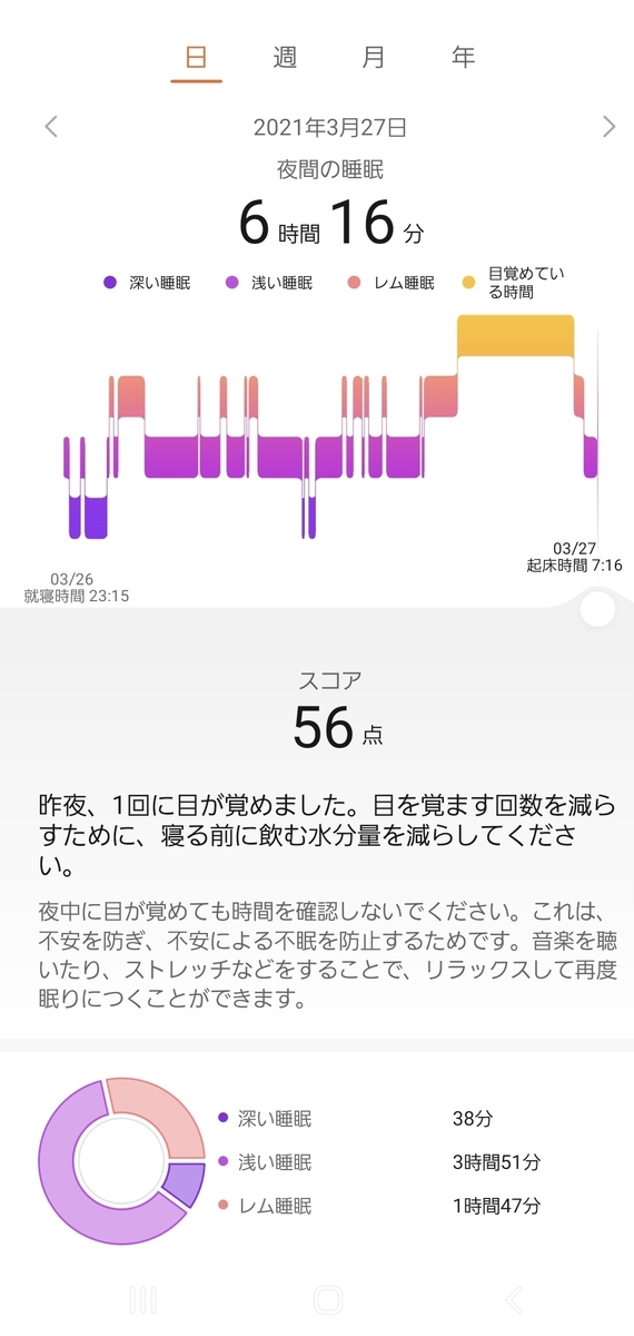 f:id:chigau-mikata:20210328122108j:plain