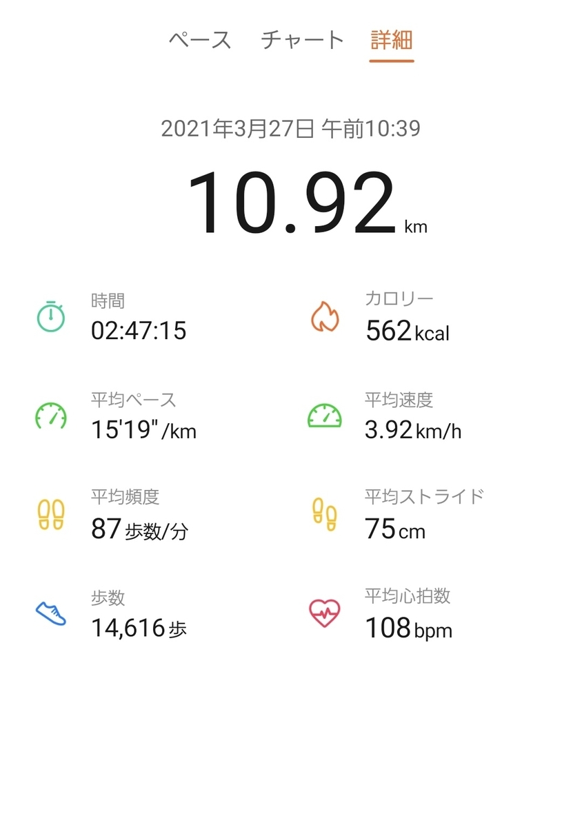f:id:chigau-mikata:20210328122227j:plain