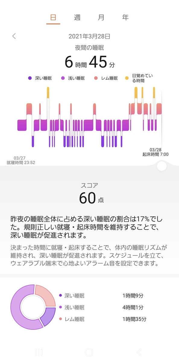 f:id:chigau-mikata:20210328122837j:plain