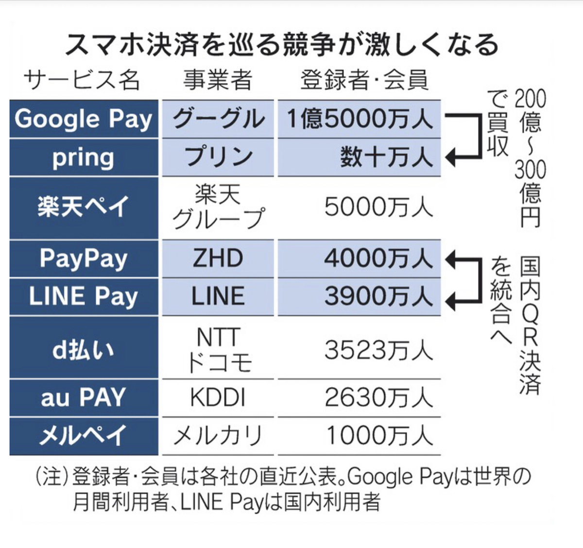 f:id:chigau-mikata:20210709115623j:plain