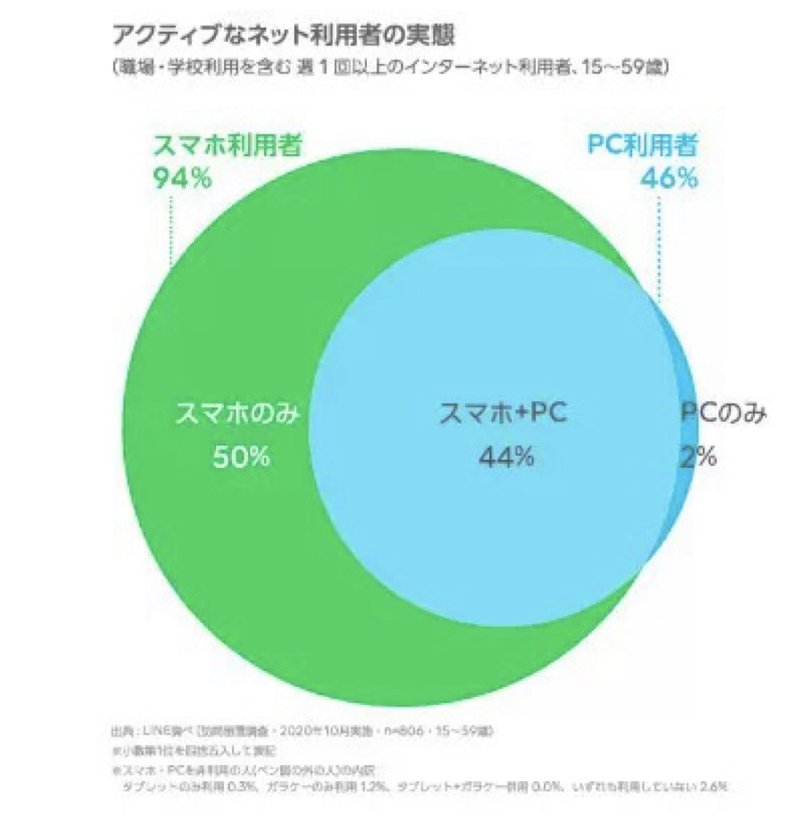 f:id:chigau-mikata:20211124130911j:plain