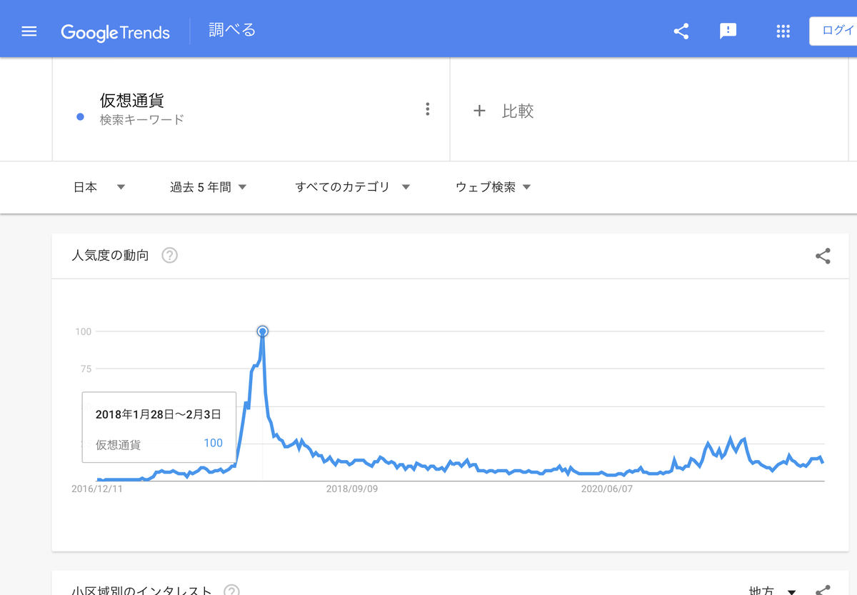 f:id:chigau-mikata:20211207102058j:plain