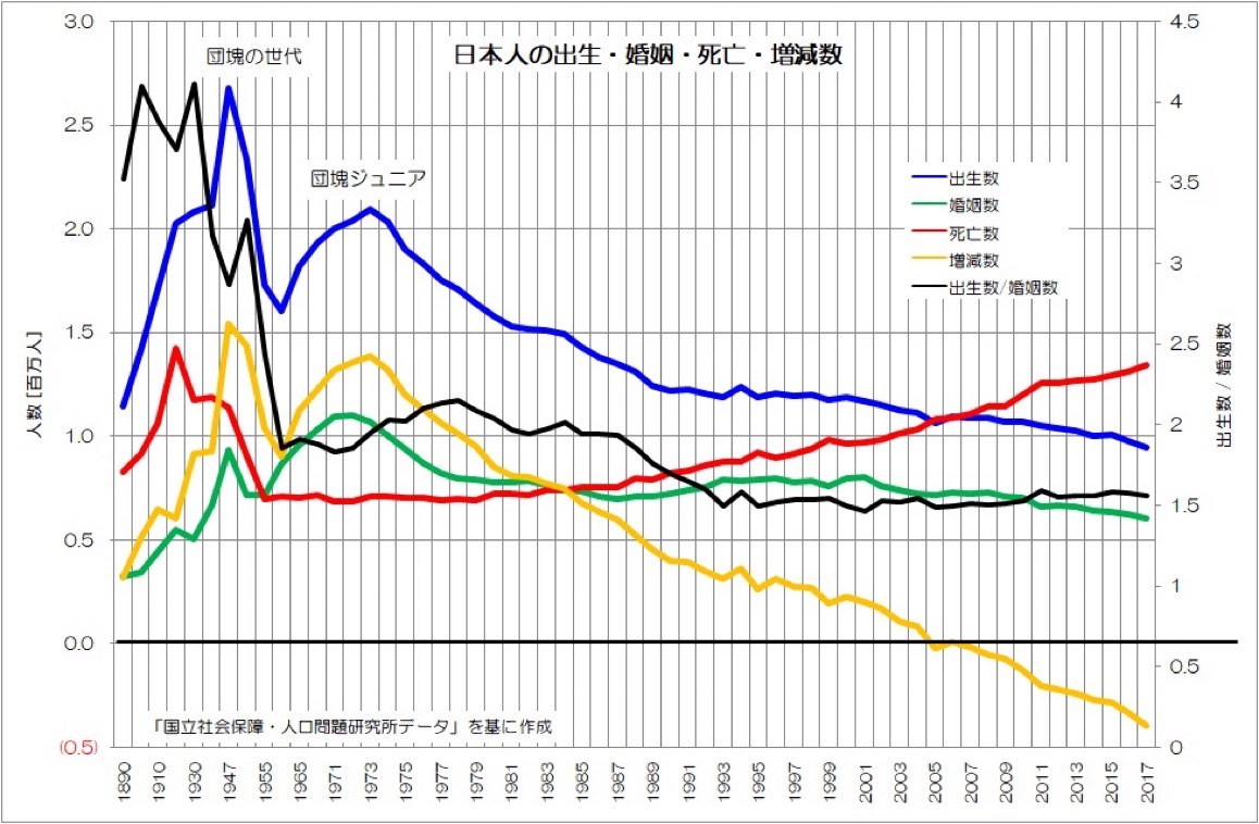 f:id:chigau-mikata:20220120123222j:plain