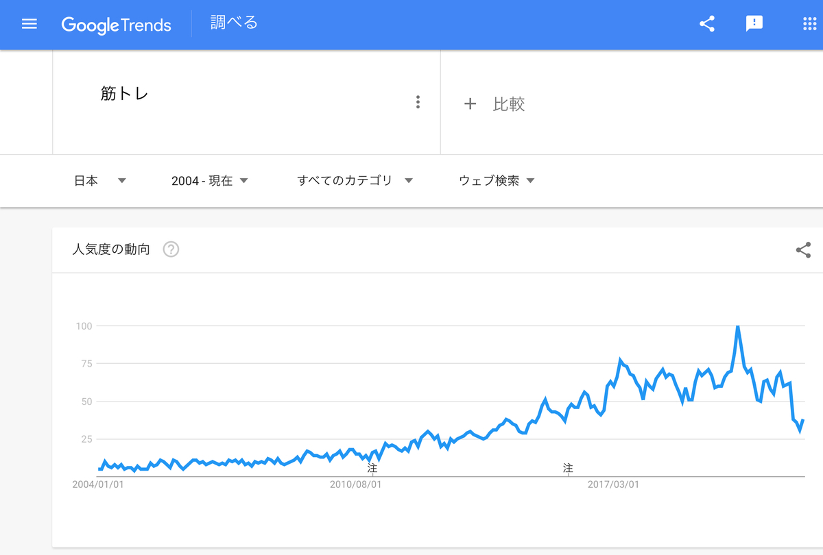 f:id:chigau-mikata:20220130105023j:plain