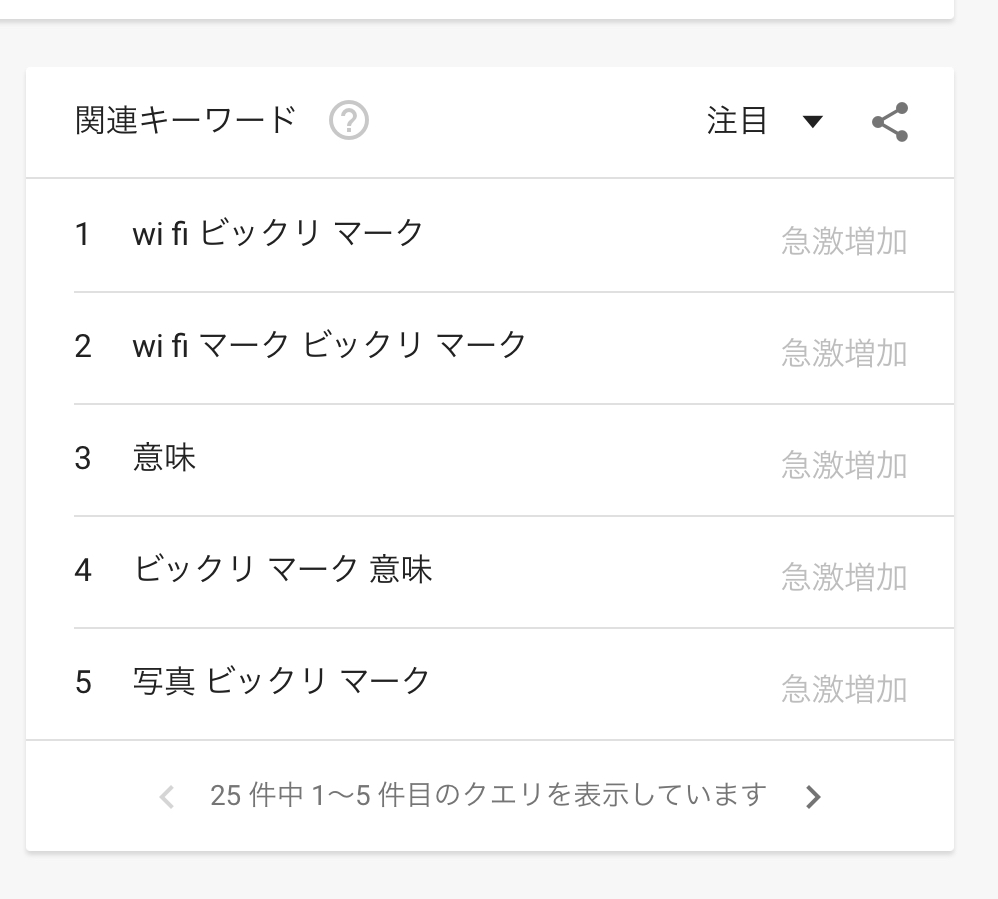 f:id:chigau-mikata:20220131104349j:plain