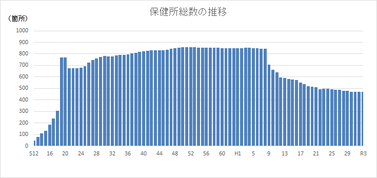 f:id:chigau-mikata:20220207104539j:plain