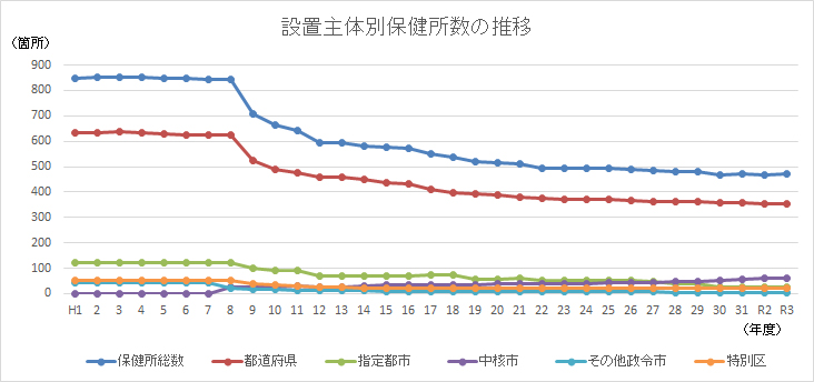 f:id:chigau-mikata:20220207104613j:plain