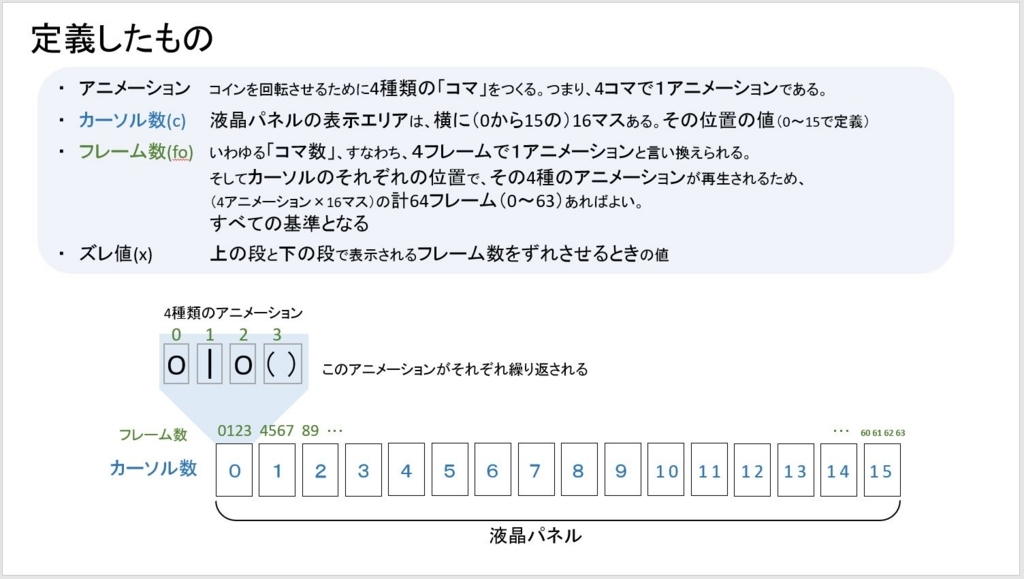 f:id:chige12:20171125193558j:plain f:id:chige12:20171125193558j:plain