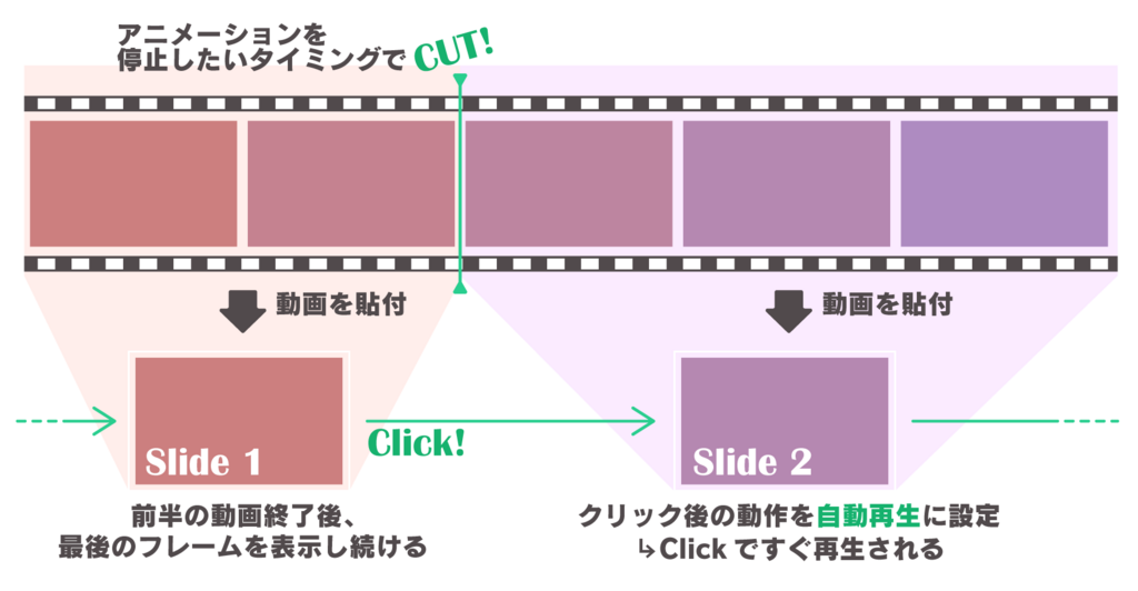 f:id:chige12:20171203235944p:plain