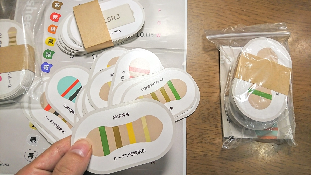 f:id:chige12:20190731094839j:plain f:id:chige12:20190731094839j:plain