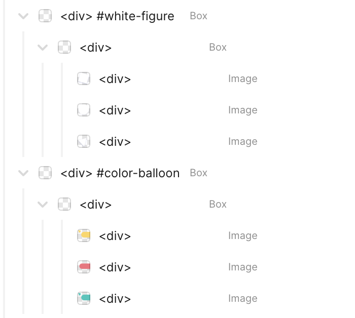 DOM構造を示した図