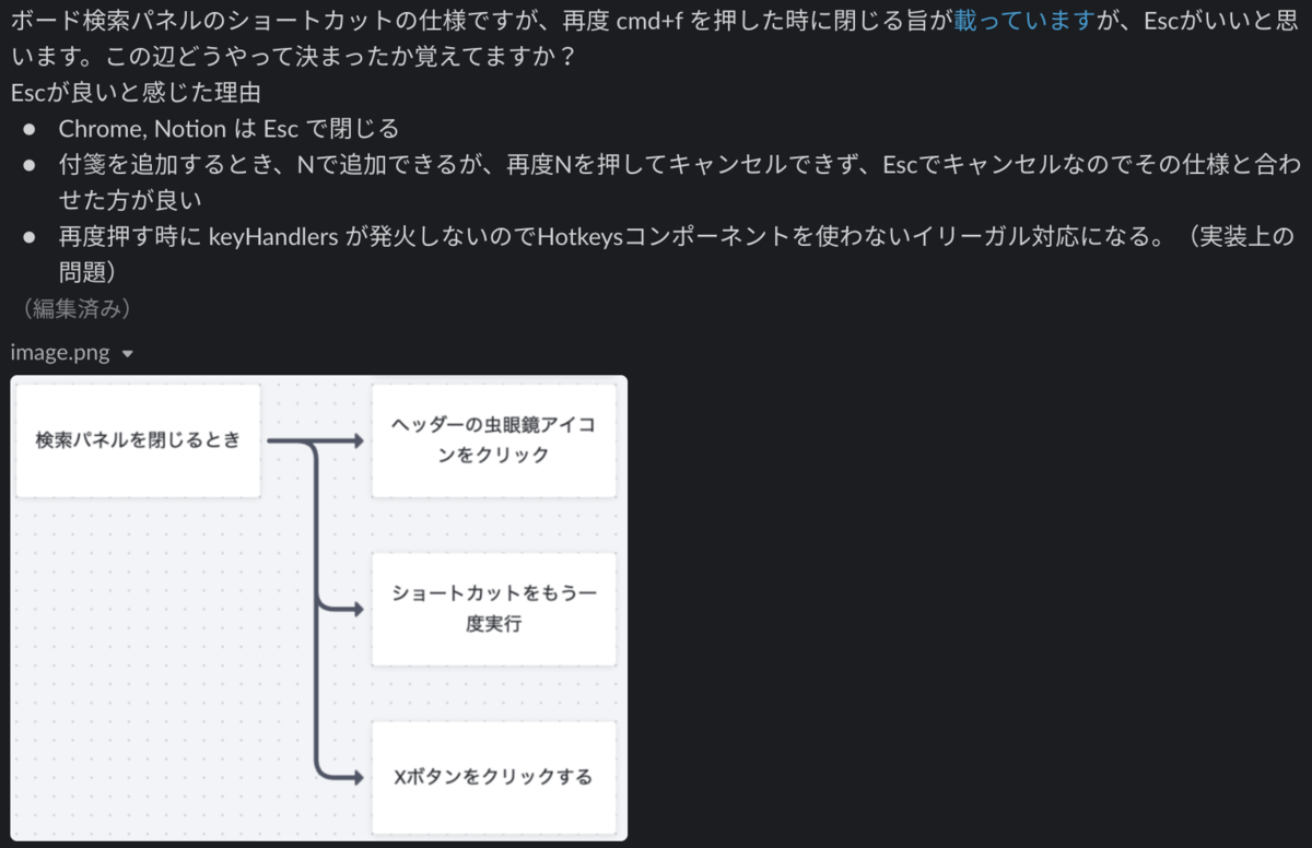 閉じるショートカットにEscキーを提案