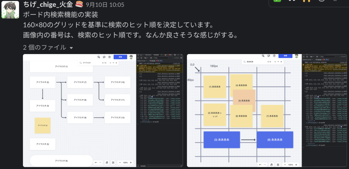 検索ヒット順の検討
