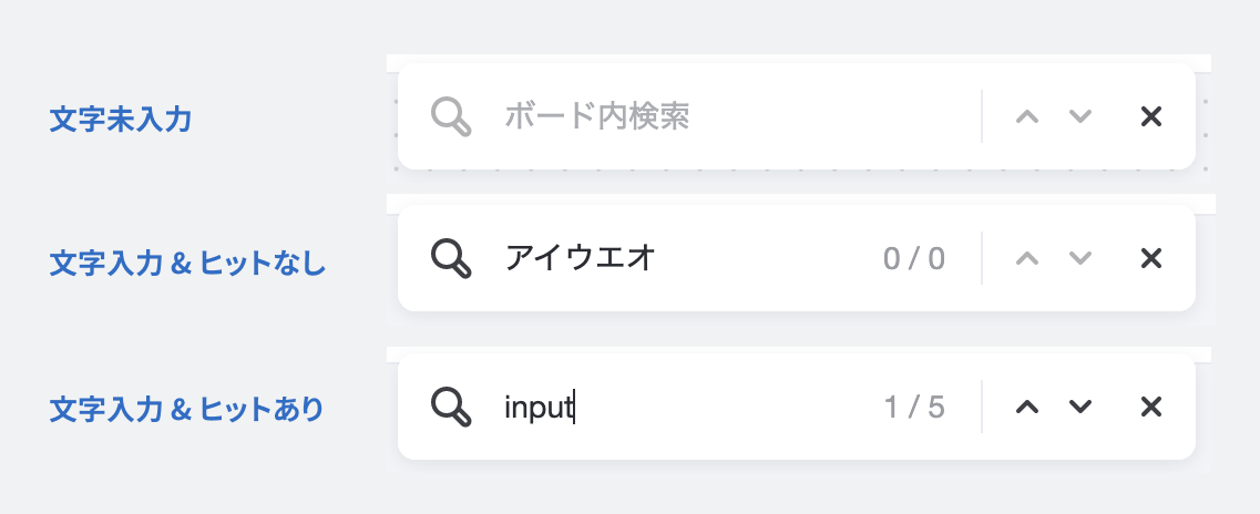 状態別のデザイン