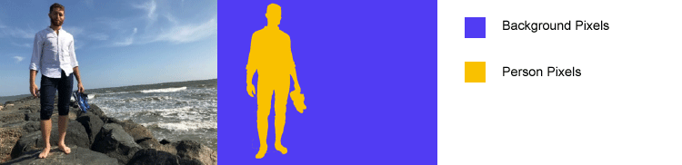 f:id:chigrii:20210504233152p:plain