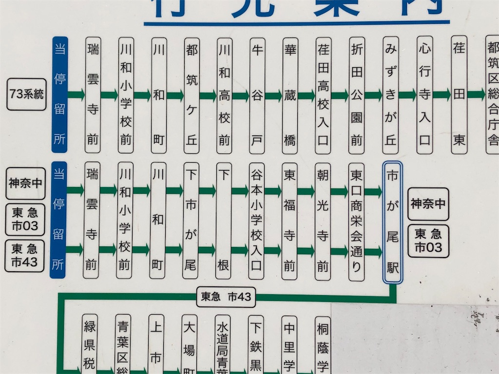 f:id:chigusaflower:20211113100109j:image