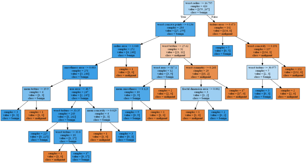 f:id:chihayaChitose:20180917170607p:plain f:id:chihayaChitose:20180917170607p:plain
