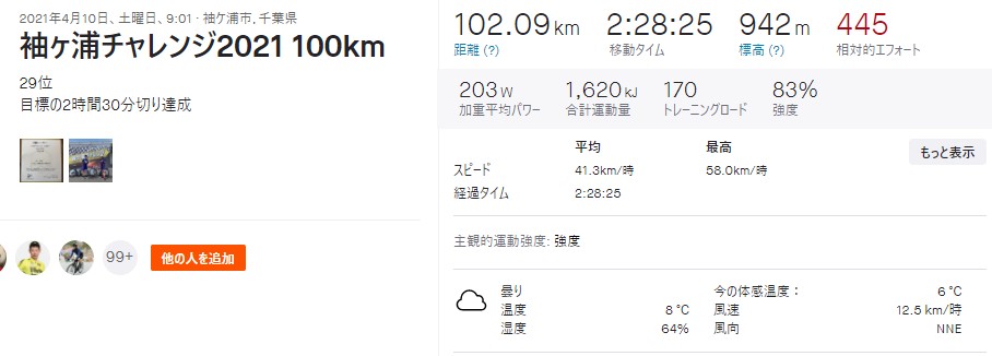 f:id:chihayatan:20210415225237p:plain